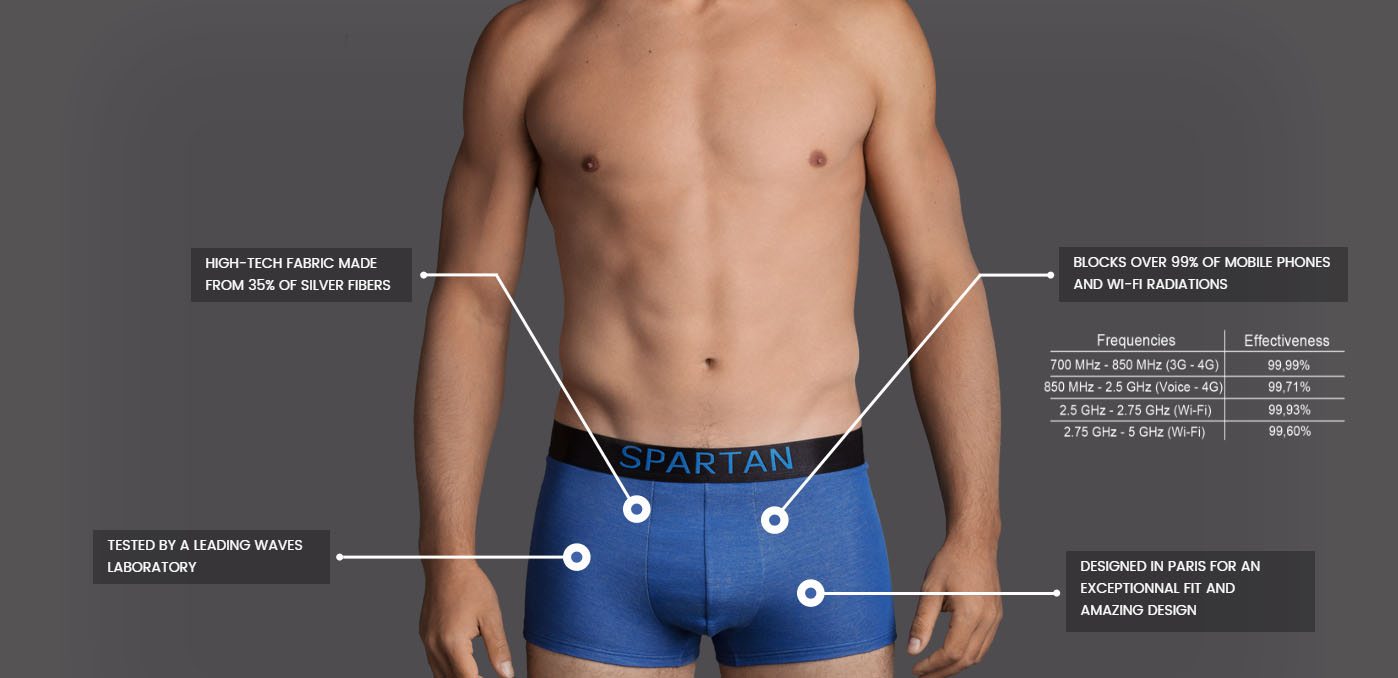 Spartan, an Underwear to Protect your Precious Cargo 21