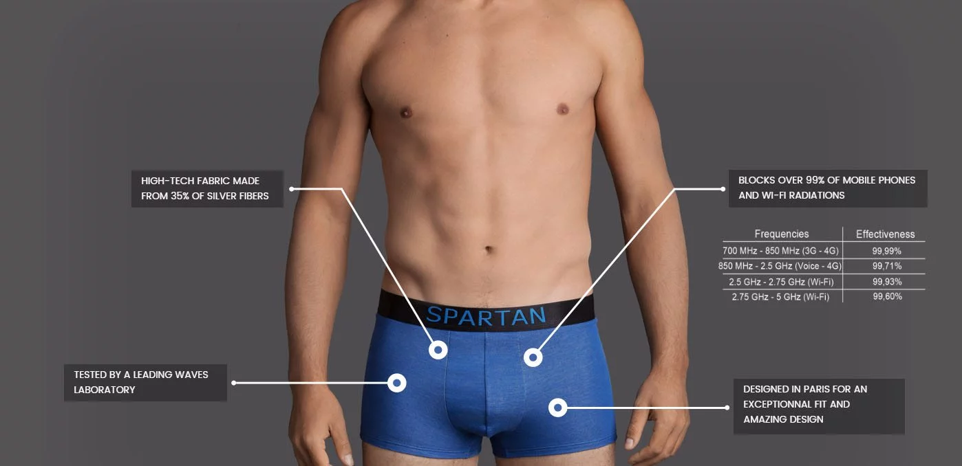 Spartan an Underwear to Protect your Precious Cargo GameHaunt